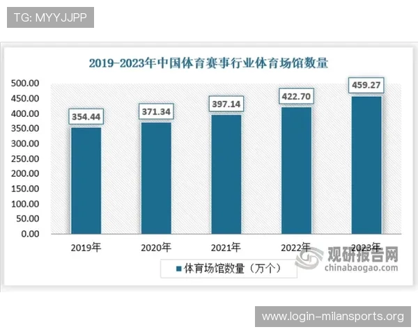 八方体育全面解析:打造多元化体育娱乐平台的未来发展趋势